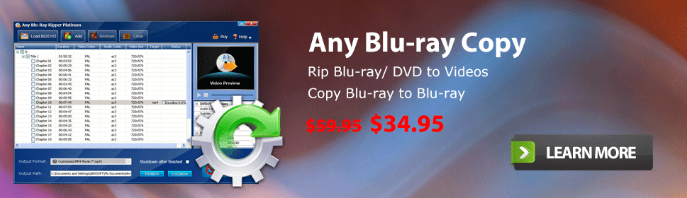 Any Blu-ray Copy